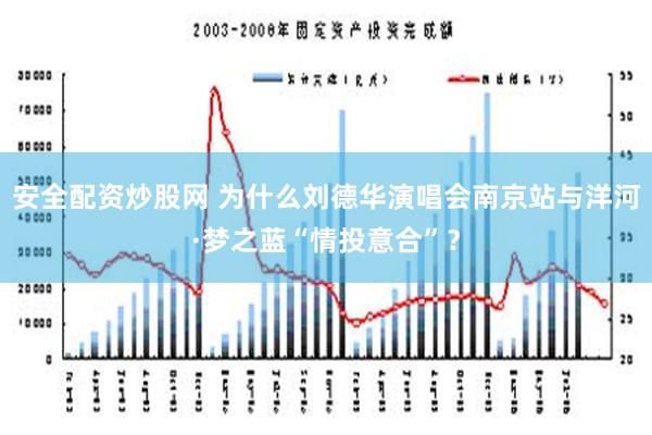 安全配资炒股网 为什么刘德华演唱会南京站与洋河·梦之蓝“情投意合”？