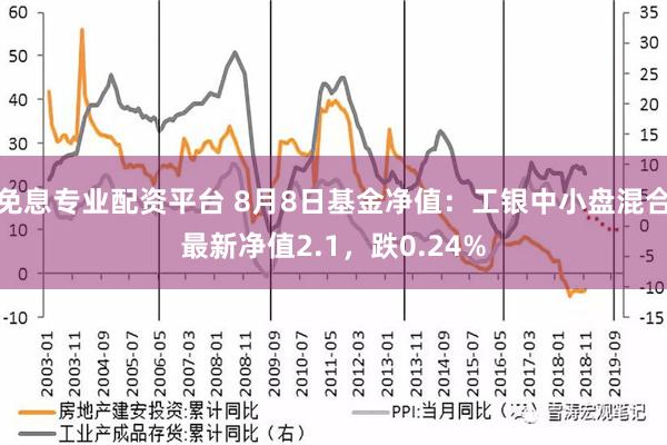 免息专业配资平台 8月8日基金净值：工银中小盘混合最新净值2.1，跌0.24%