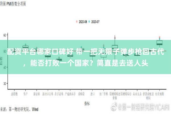 配资平台哪家口碑好 带一把无限子弹步枪回古代，能否打败一个国家？简直是去送人头