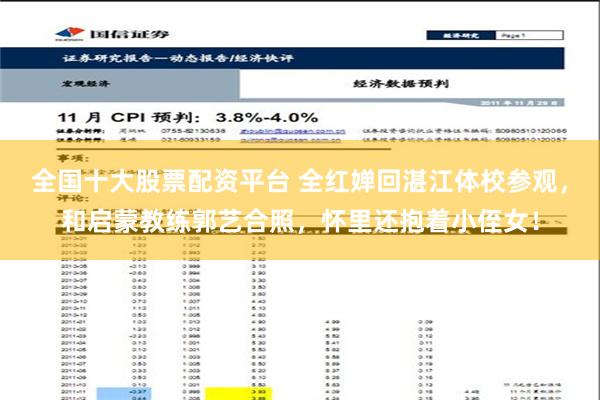 全国十大股票配资平台 全红婵回湛江体校参观，和启蒙教练郭艺合照，怀里还抱着小侄女！