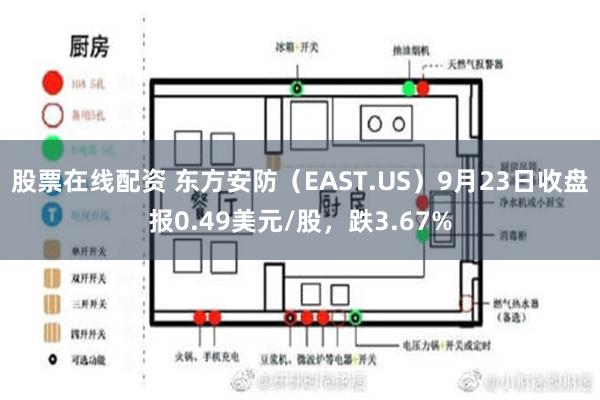 股票在线配资 东方安防（EAST.US）9月23日收盘报0.49美元/股，跌3.67%