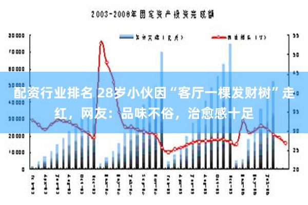 配资行业排名 28岁小伙因“客厅一棵发财树”走红，网友：品味不俗，治愈感十足