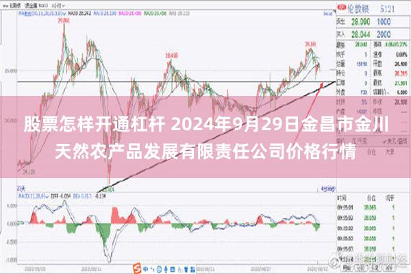 股票怎样开通杠杆 2024年9月29日金昌市金川天然农产品发展有限责任公司价格行情