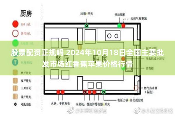 股票配资正规吗 2024年10月18日全国主要批发市场红香蕉苹果价格行情