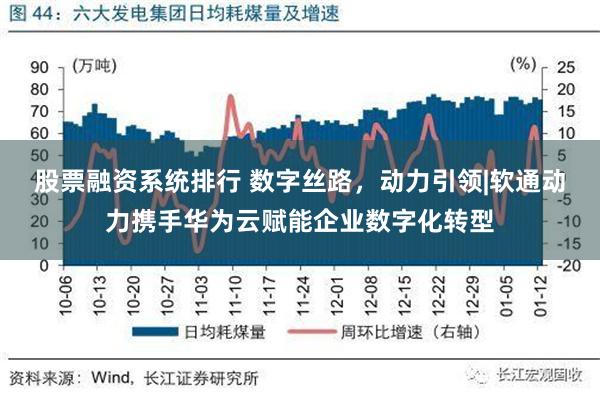 股票融资系统排行 数字丝路，动力引领|软通动力携手华为云赋能企业数字化转型