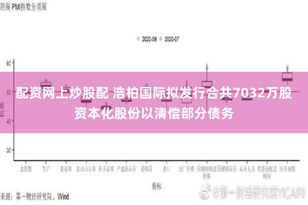 配资网上炒股配 浩柏国际拟发行合共7032万股资本化股份以清偿部分债务