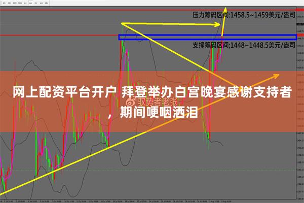 网上配资平台开户 拜登举办白宫晚宴感谢支持者，期间哽咽洒泪