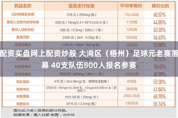 配资实盘网上配资炒股 大湾区（梧州）足球元老赛落幕 40支队伍800人报名参赛