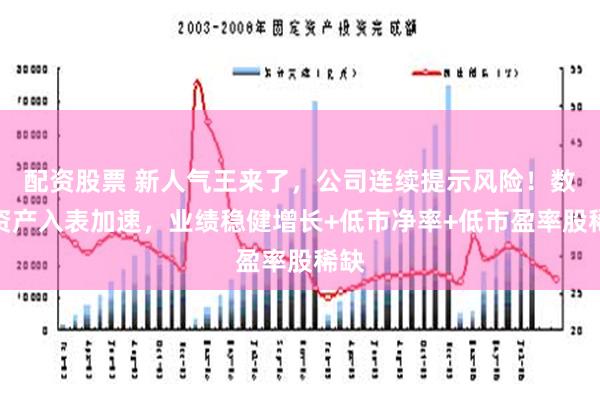 配资股票 新人气王来了，公司连续提示风险！数据资产入表加速，业绩稳健增长+低市净率+低市盈率股稀缺