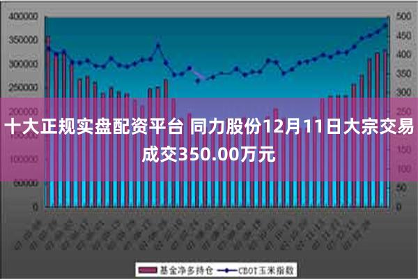 十大正规实盘配资平台 同力股份12月11日大宗交易成交350.00万元