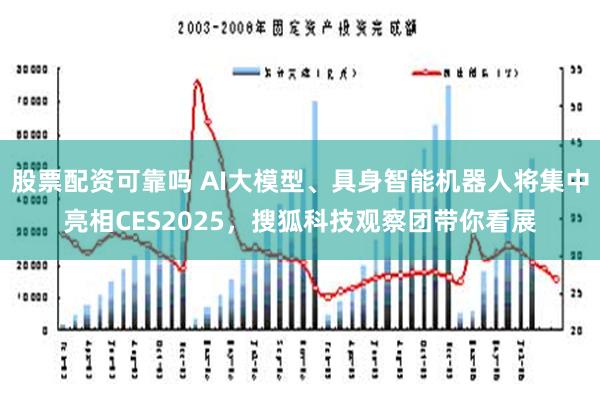 股票配资可靠吗 AI大模型、具身智能机器人将集中亮相CES2025，搜狐科技观察团带你看展