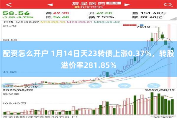 配资怎么开户 1月14日天23转债上涨0.37%，转股溢价率281.85%