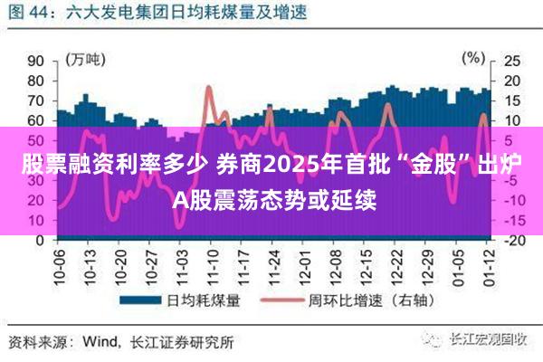 股票融资利率多少 券商2025年首批“金股”出炉 A股震荡态势或延续