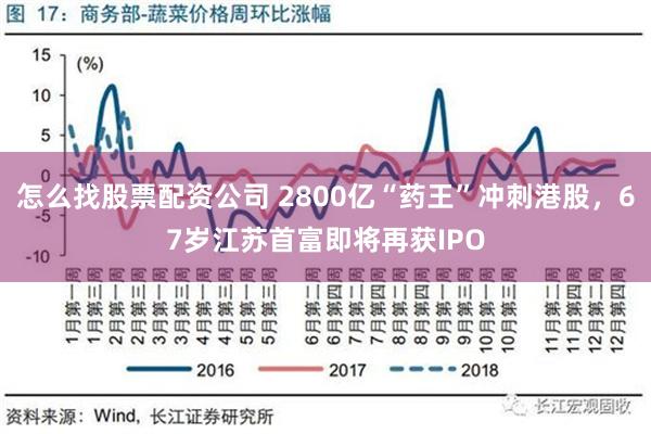 怎么找股票配资公司 2800亿“药王”冲刺港股，67岁江苏首富即将再获IPO