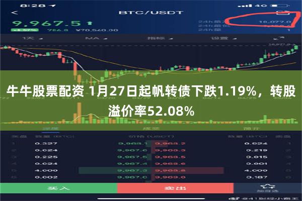 牛牛股票配资 1月27日起帆转债下跌1.19%，转股溢价率52.08%