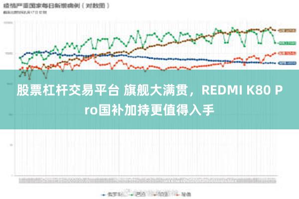 股票杠杆交易平台 旗舰大满贯，REDMI K80 Pro国补加持更值得入手