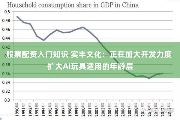 股票配资入门知识 实丰文化：正在加大开发力度 扩大AI玩具适用的年龄层